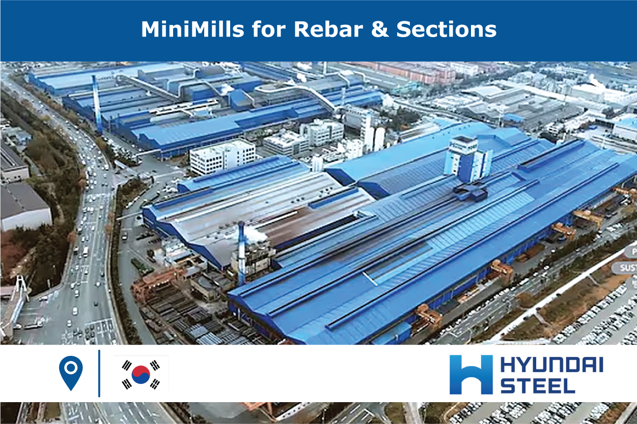MiniMills for Rebar & Sections